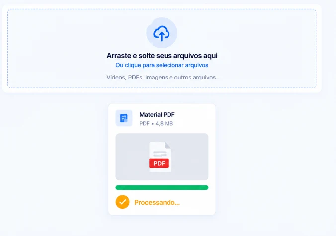 Suba seu conteúdo arrastando os arquivos: vídeos, PDFs, imagens e outros.